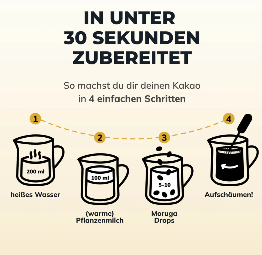 Spezial Kakao Udzungwa aus Tanzania 🇹🇿 – Bild 2